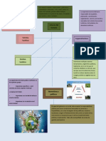 Grafico Actores Del Turismo