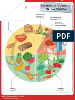 Plato Cardiosaludable