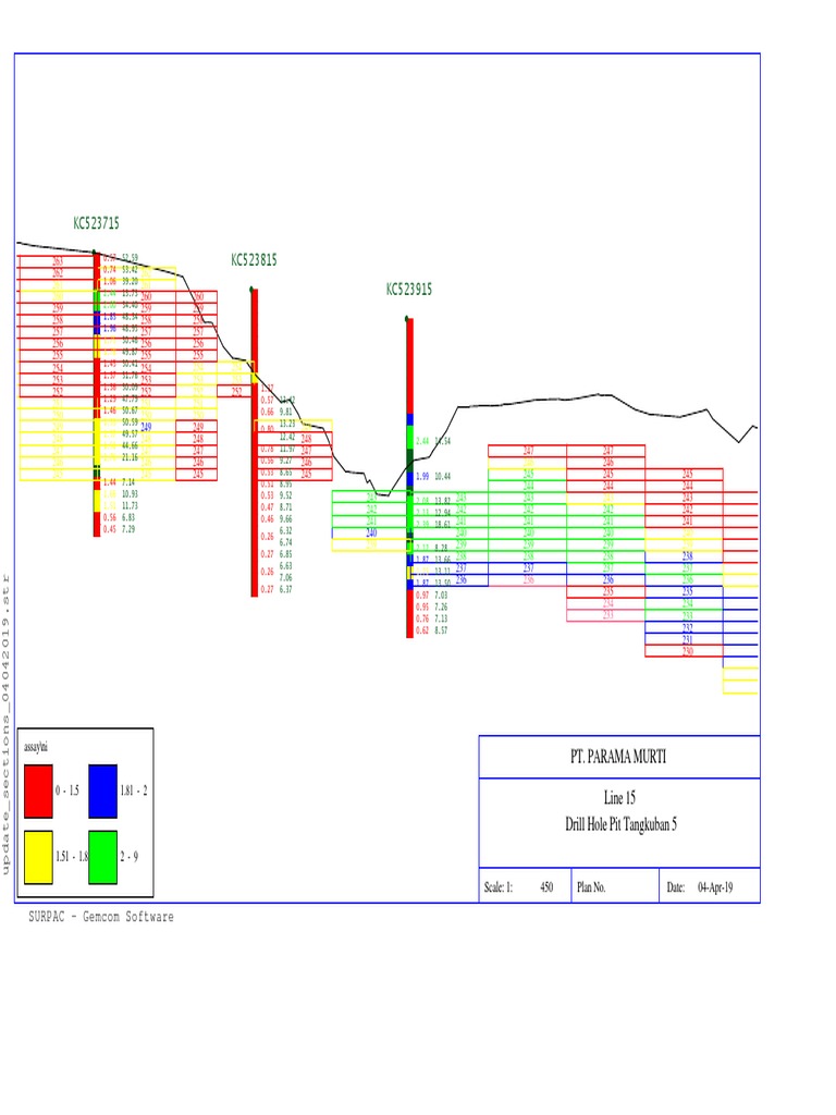 KC523715 KC523815 KC523915: SURPAC - Gemcom Software | PDF