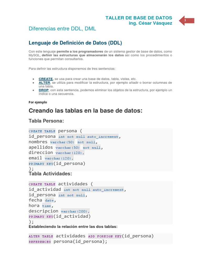 DDL y DML Ejmeplos PDF | PDF | Programación de computadoras | Gestión ...