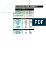 Ajuste de La Relacion Triangular