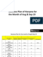 Bizzpaa Business Plan HR