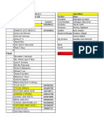 Strands GAS-11-2 Adviser Ms. Cali Position Name Class Officer