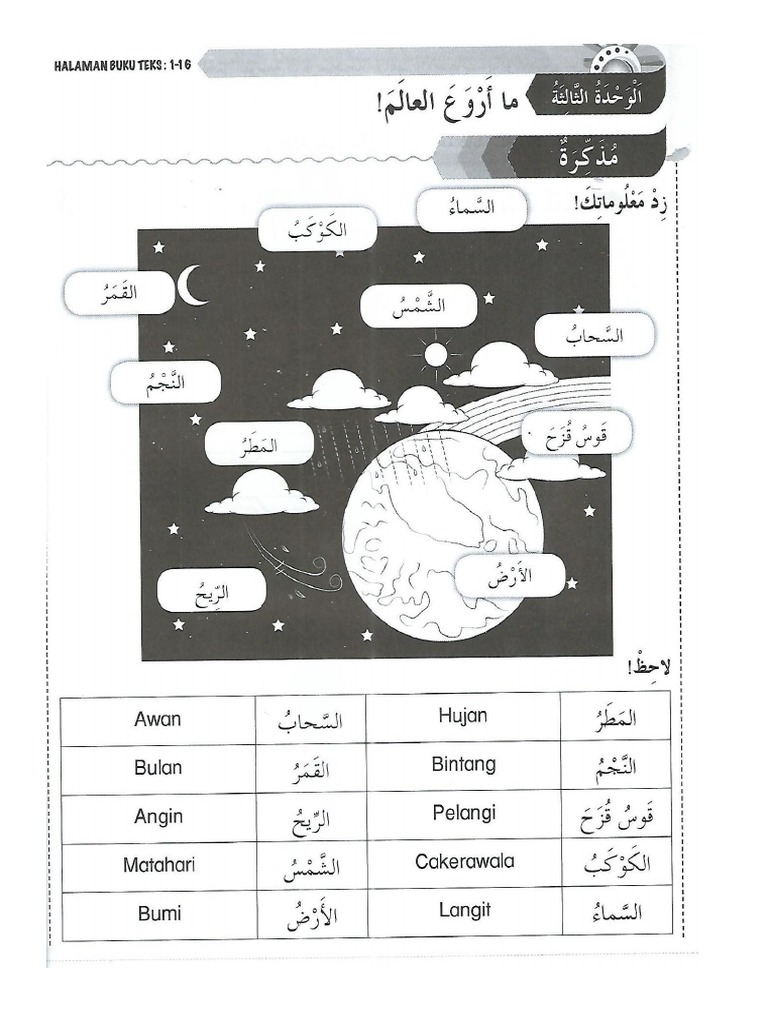 Alam Tahun 6 Bahasa Arab Pdf