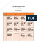 0k Curriculummap