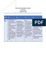 4 Curriculum Map