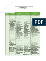 Fulton County Georgia Standards of Excellence Curriculum Map Visual Arts: 2 Grade