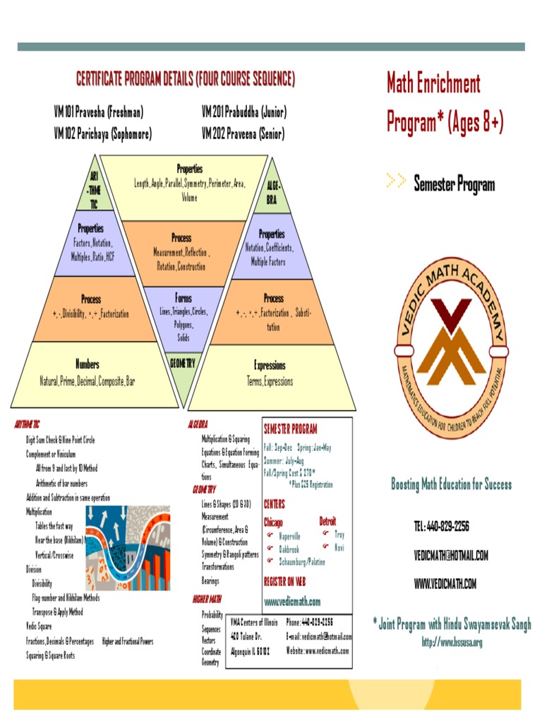 vedic maths pdf area arithmetic