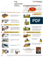 ESLT_Posters_Progressive lifting_EN_3.pdf