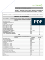 Elementos de primeros auxilios.pdf