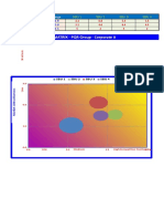 GE MATRIX - PQR Group - Corporate A