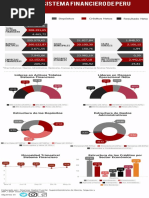 Infografia-PerúIF-Mayo2019