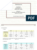  tabel konversi satuan pdf 