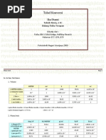  tabel konversi satuan pdf 