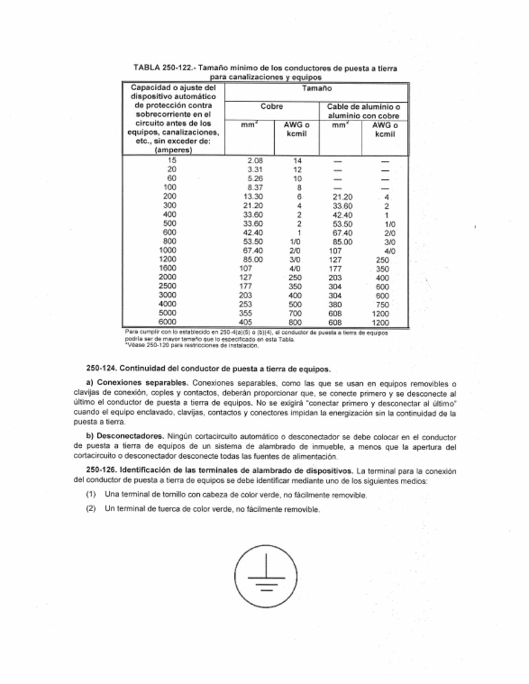 Tabla 250 122 Cable De Puesta A Tierra Nom 12 Pdf