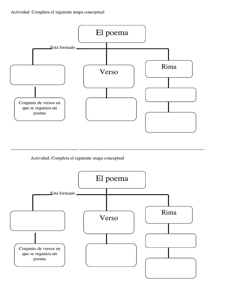 Mapa Conceptual Poema | PDF