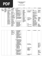 Curriculum Map 7 2019 2020