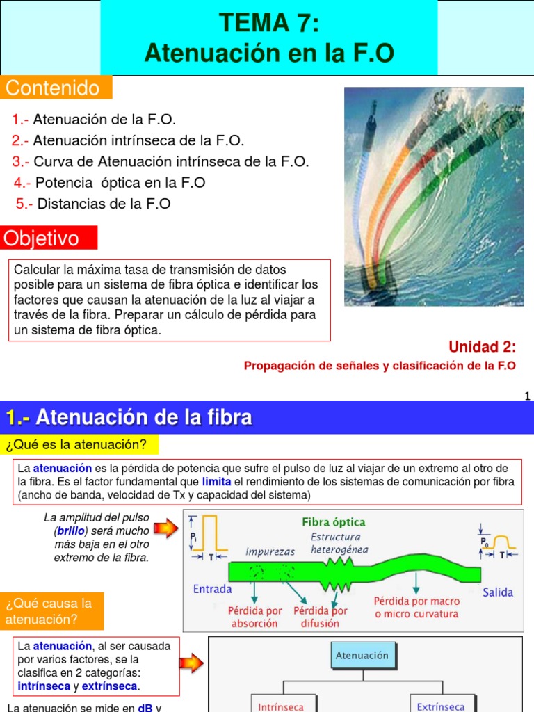 Es Obligatorio Cambiar A Fibra Optica