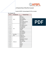 Andhra Pradesh State Fibernet Limited