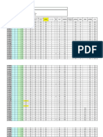 Culminacion contrato Forma.xls