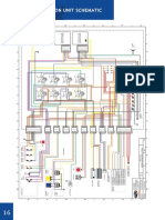 Pdu DZ, PC