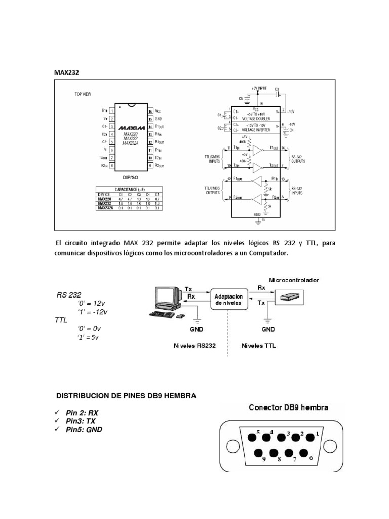 Conexión y Pinout del MAX232 | PDF