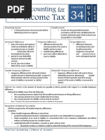 Accounting For Income Tax