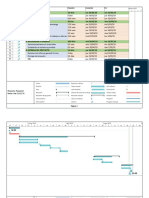 Proyecto1.PDF Cronograma