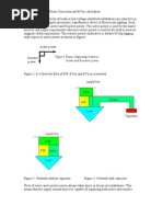 Calculation of Kvar