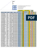 Formato Notas Uce