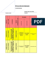 Riesgos administrativos identificados en procesos de talento humano