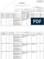 Vacant Positions As of 07082019 PDF