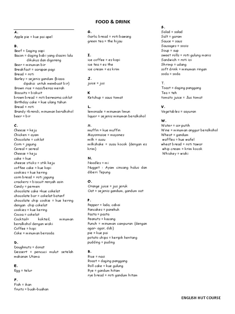 Daftar Vocabulary Makanan Dan Minuman Dalam Bahasa Inggris | PDF | Food