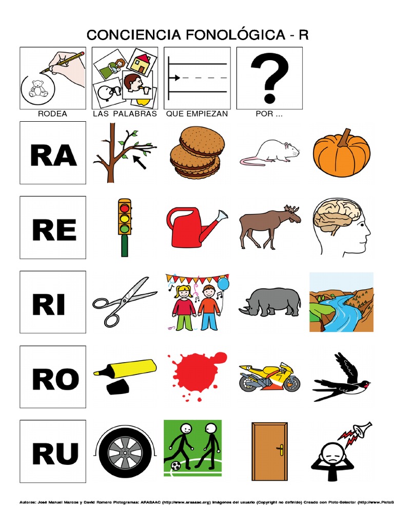 Ra Pdf