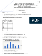 Statistika SD Sukarno Hatta