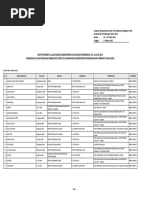 Ayollar jinsiy aloqa musobaqasi