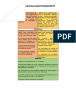 Paralelo Clases de Documentos