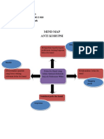 MIND MAP ANTI KORUPSI Kelas Ibu Hamil Puskesmas Wakai