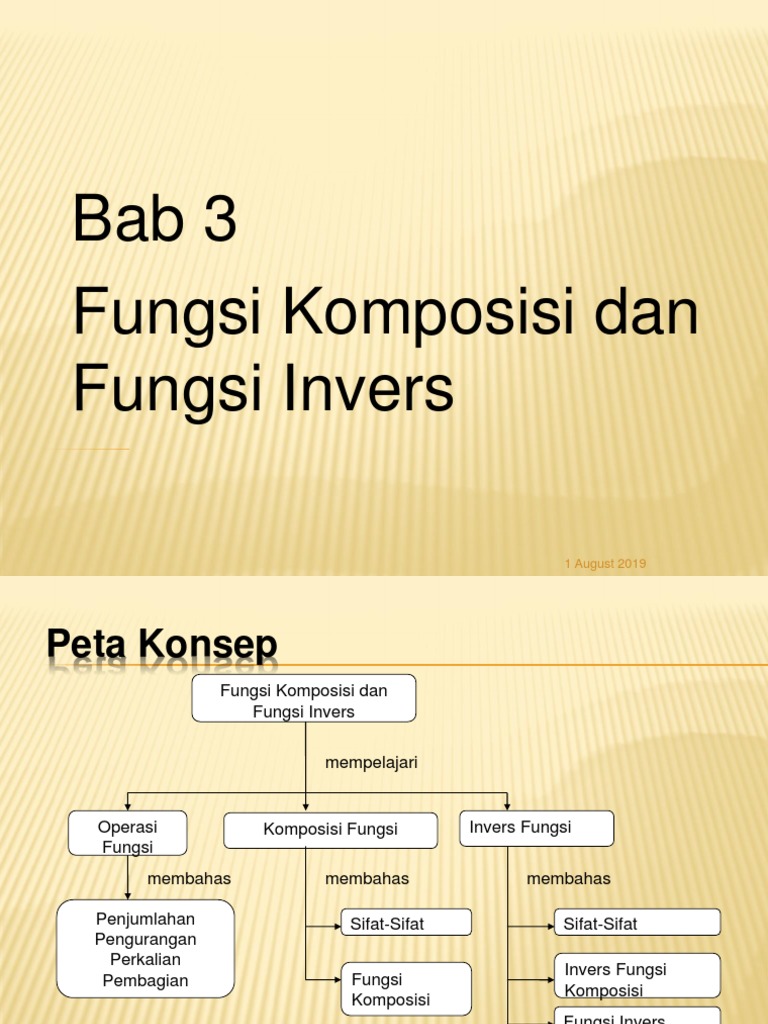 Peta Konsep Fungsi Komposisi & Invers | PDF | Komputer