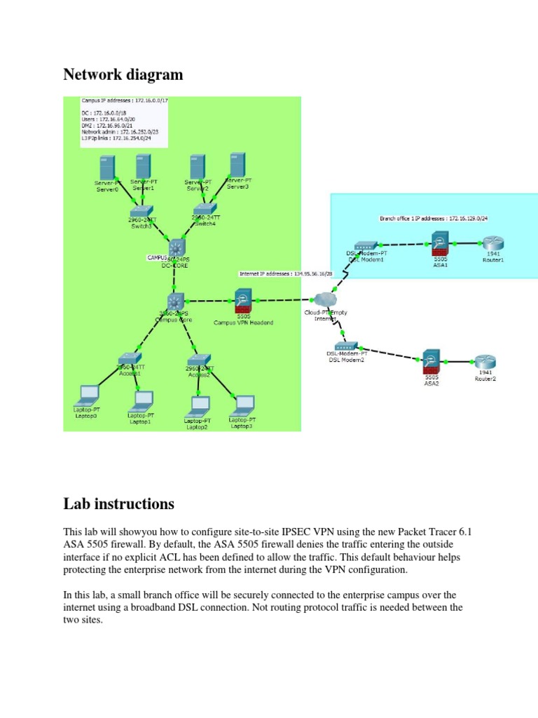 SIte To Site IPSEC VPN With ASA 5505 | PDF | Computer Network | Virtual ...