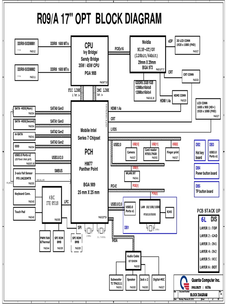 3eb4c Quanta r09, R09a R3a February 20 2012 Schematics | PDF ...