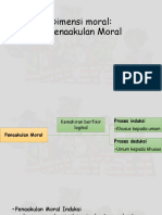 3.1 I Penaakulan Moral