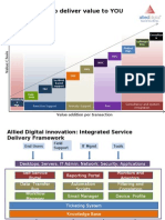 Our Strategy To Deliver Value To YOU: Value Addition Per Transaction