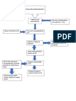 diagrama de bloques terminado.docx