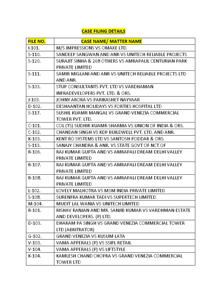 Case File Datiles | PDF