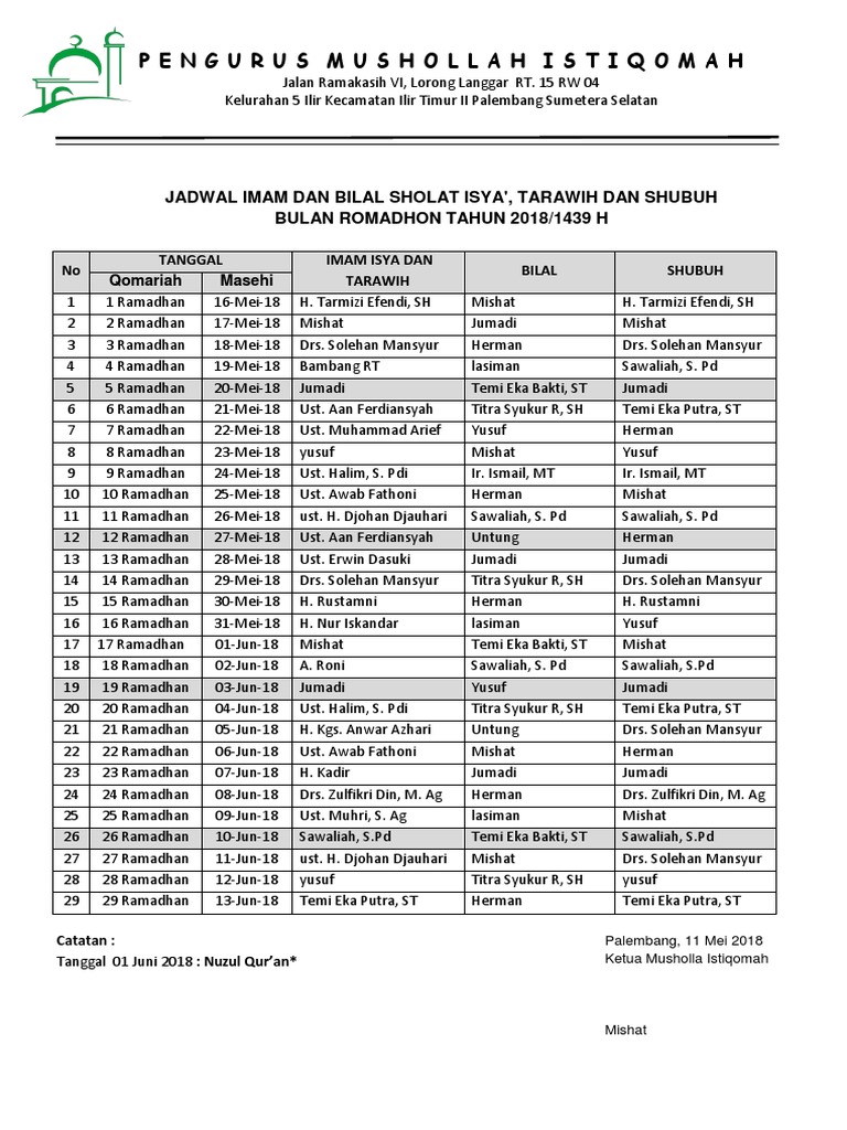 Jadwal Imam Dan Bilal Sholat Isya