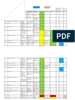 2018-129 Key Marmara Critical Equipment Assessment