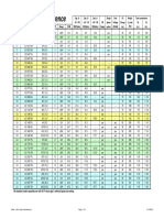 Bitzer_-_Reference_table.pdf