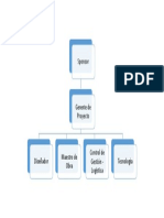 OrganigramaFastFood.pptx