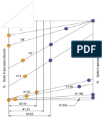 Lab1 Modelo PDF